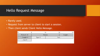 Hello Request Message
• Rarely used.
• Request from server to client to start a session.
• Then client sends Client Hello Message.
 