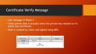 Certificate Verify Message
• Last message of Phase 3
• Client proves that it actually owns the private key related to it’s
public-key certificate.
• Hash is created by client and signed using MD5.
 