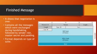 Finished Message
• It shows that negotiation is
over.
• Contains all the messages
which were exchanged
during handshaking,
followed by sender role,
master secret and padding.
• Format depends on type of
suite.
 