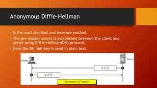 Anonymous Diffie-Hellman
• Is the most simplest and insecure method.
• The pre-master secret is established between the client and
server using Diffie-Hellman(DH) protocol.
• Here the DH half-key is send in plain text.
 