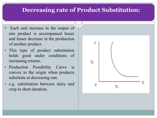 Decreasing rate of Product Substitution:


 Each unit increase in the output of
  one product is accompanied lesser
  and lesser decrease in the production
  of another product.
 This type of product substitution
  holds good under conditions of
  increasing returns.
 Production Possibility Curve is
  convex to the origin when products
  substitute at decreasing rate.
 e.g. substitution between dairy and
  crop in short duration.
 