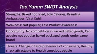 Too Yumm SWOT Analysis
Strengths: Baked not Fried, Low Calories, Branding
Ambassador- Virat Kohli
Weakness: Not popular, Less Product Awareness
Threats: Change in taste preference of consumers, Healthy
snack attractable to Health conscious people
Opportunity: No competition in Packed Baked goods, Can
acquire not popular baked packaged goods under same
brand
 