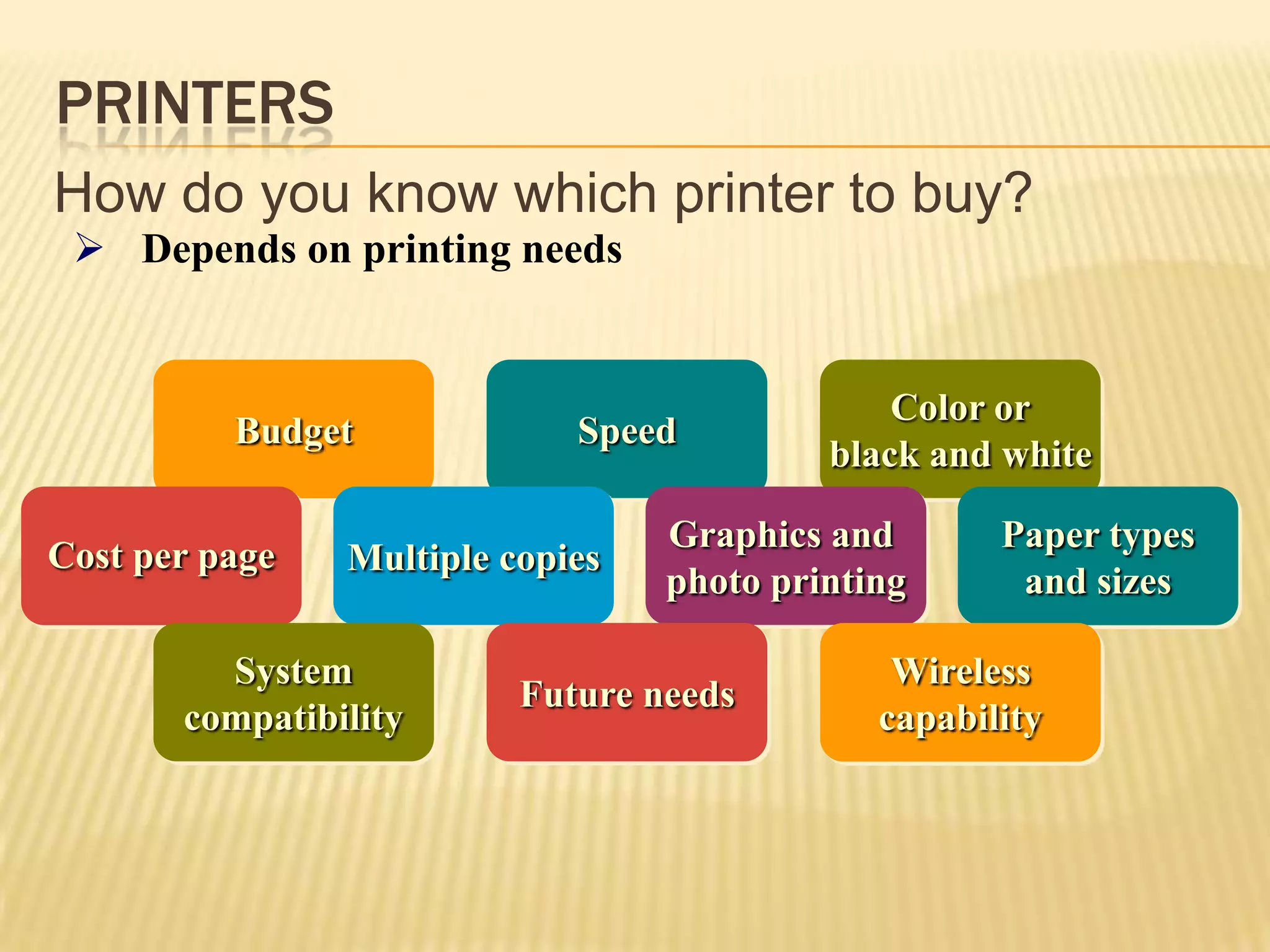 Higher resolution makes image sharper, displays more text on screen, makes some elements smallerDisplay DevicesWhat is aplasma monitor?Displays image by applying voltage to layer of gas