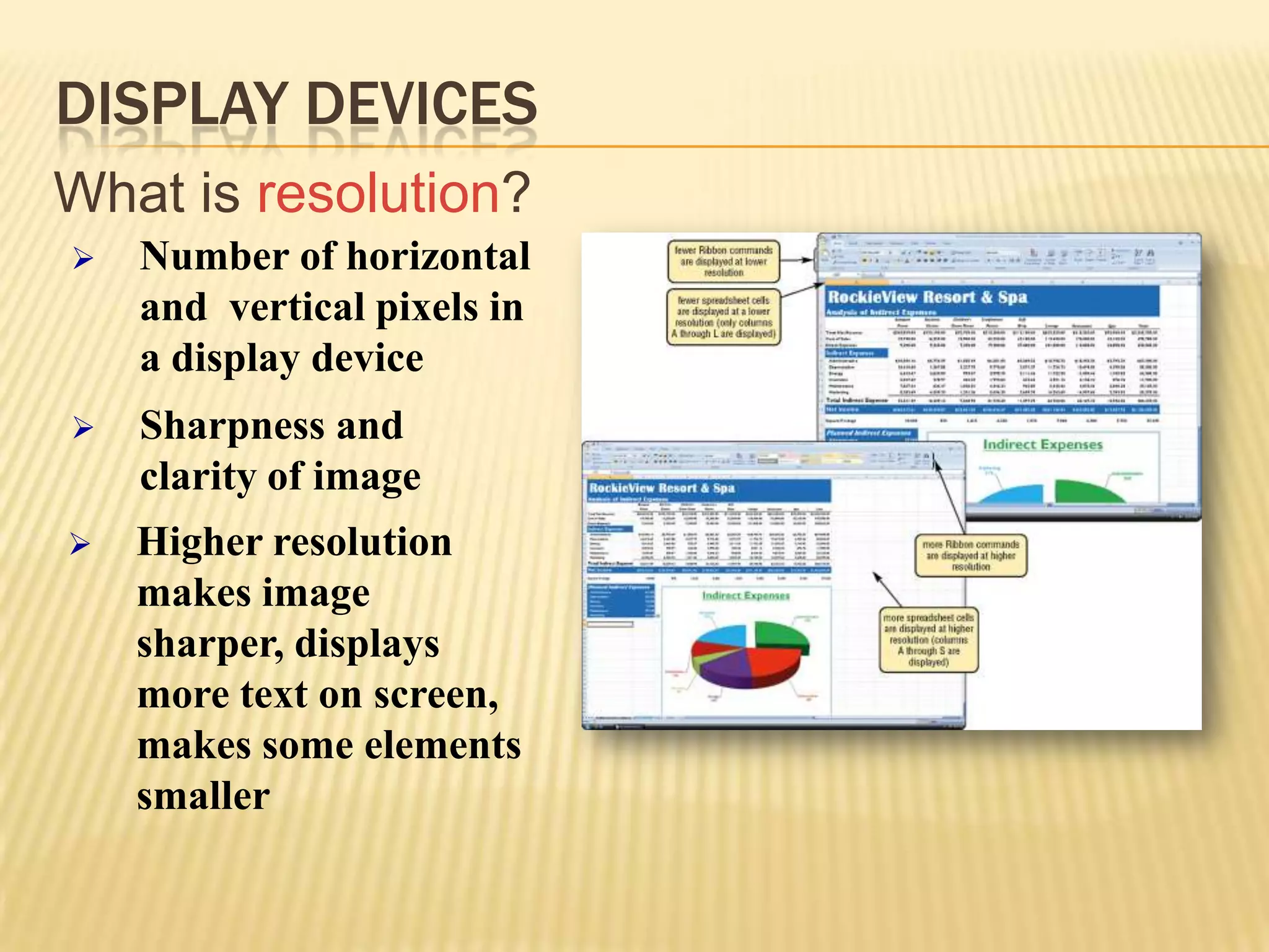 Has a small footprint