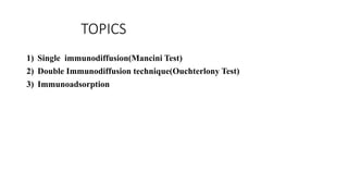 TOPICS
1) Single immunodiffusion(Mancini Test)
2) Double Immunodiffusion technique(Ouchterlony Test)
3) Immunoadsorption
 
