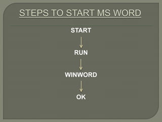 START
RUN
WINWORD
OK
 