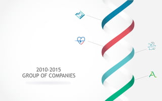 GROUP OF COMPANIES
2010-2015
 