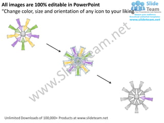 Group of nine coverging arrows circular layout process power point ...