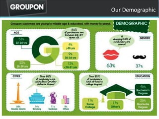 3
Our Demographic
 