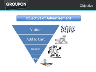 Objective
 