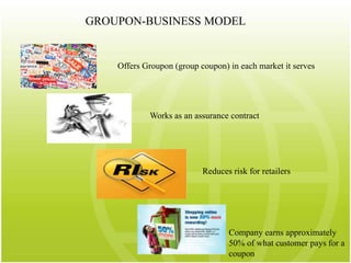 GROUPON-BUSINESS MODELOffers Groupon (group coupon) in each market it servesWorks as an assurance contractReduces risk for retailersCompany earns approximately  50% of what customer pays for a coupon