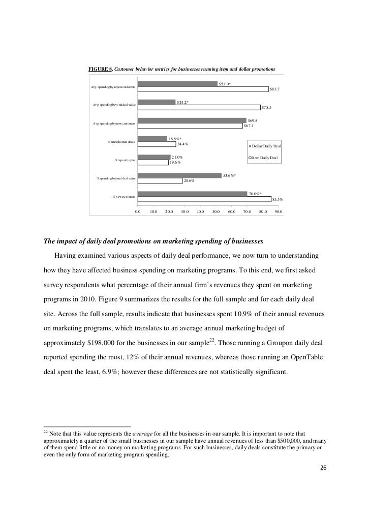 How Businesses Fare With Daily Deals A Multi Site Analysis Of Groupo
