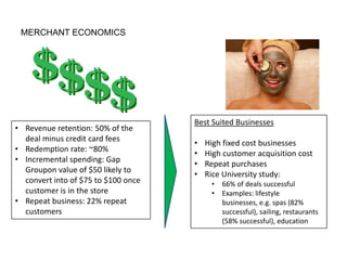 Groupon business model | PPT