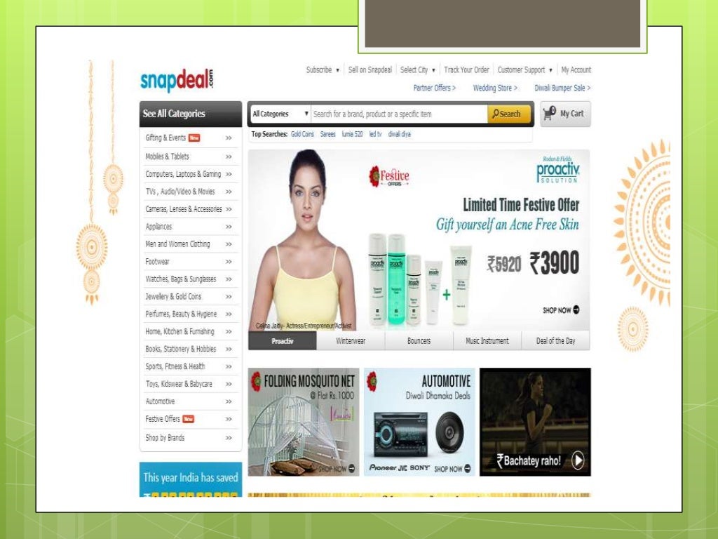 Groupon india strategic study