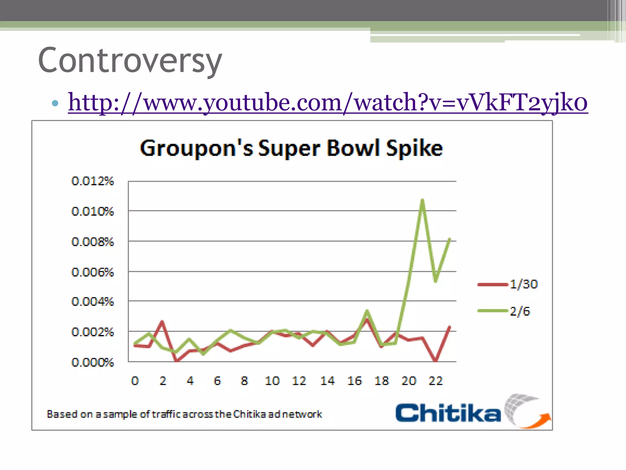 Controversy
• http://www.youtube.com/watch?v=vVkFT2yjk0
  A
 