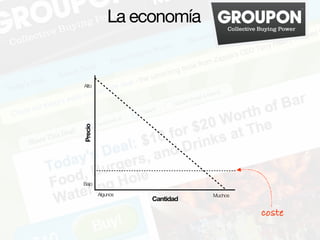 La economía


Alto
Precio




Bajo

         Algunos              Muchos
                   Cantidad

                    ...
