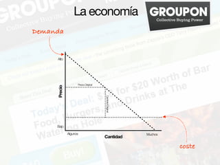 La economía
Demanda


     Alto




                    Precio Original
     Precio




                                  ...