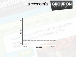 La economía


Alto
Precio




Bajo

         Algunos              Muchos
                   Cantidad
 