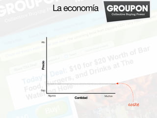 La economía


Alto
Precio




Bajo

         Algunos              Muchos
                   Cantidad

                    ...