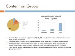 Content on Group
 Forum is where most content are generated (100,000 new content created per day in forum, make
up of 80% of all content)
 Everyday, about 8% users access create content in forum, while only 4% create content on wall
 Most activities are centralized on forum topic: for every topic created, there are 21 replies &
among those who are active in forum, each on average create 2 topics and reply 10 topics
 Photo sharing feature is very unpopular while a higher than expected number of groups’ admins use
group status feature
5%
15%
0%
80%
Group Status
Wall feed
Photo
Forum
0
10
20
30
40
50
60
Group Status Wall feed Forum
Number of content create for
every 100 groups
 