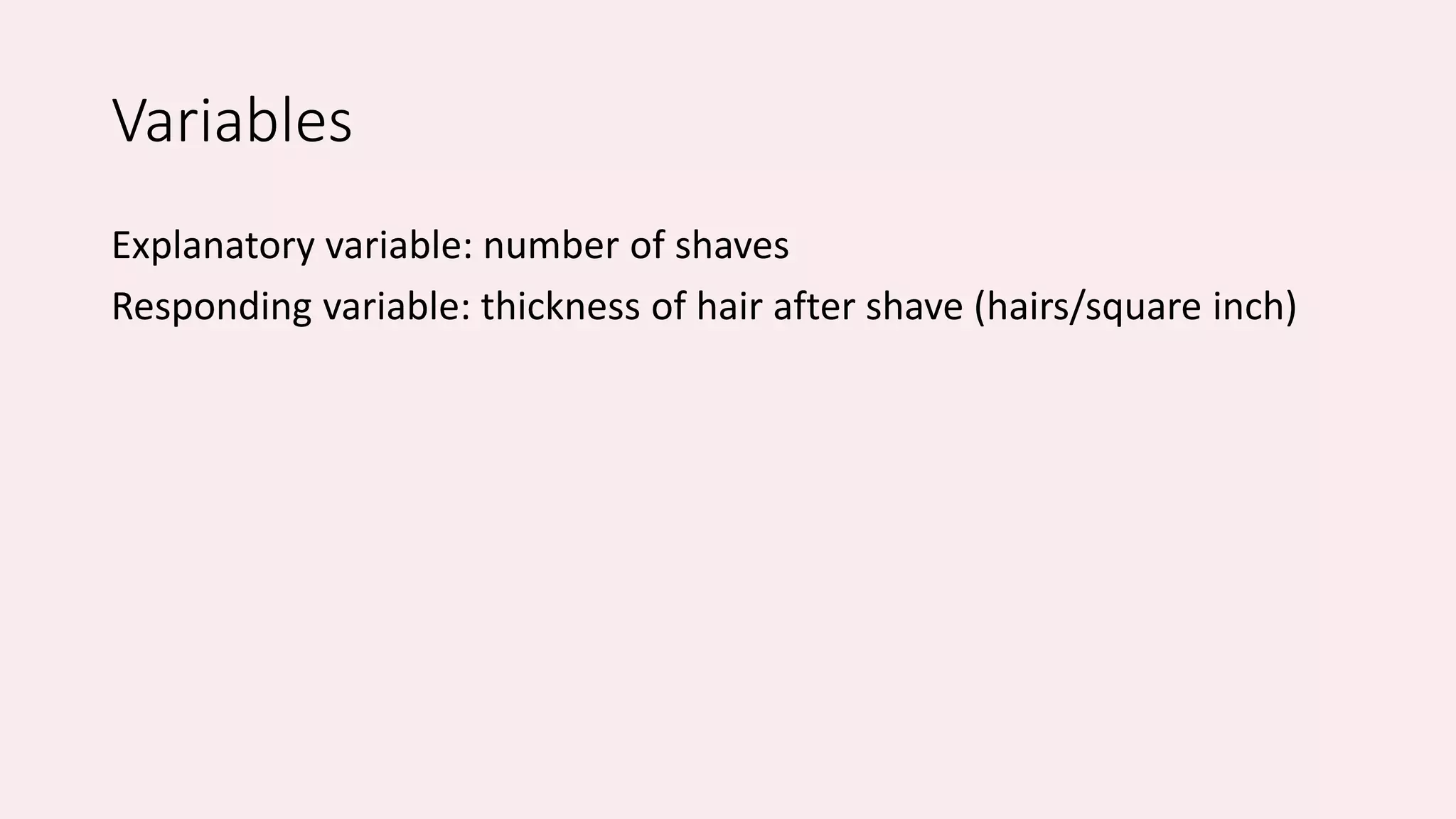 Variables 
Explanatory variable: number of shaves 
Responding variable: thickness of hair after shave (hairs/square inch) 
 