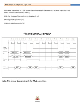 Group P
7Mini Project on Integer and Logic Unit
3’h5 - Read flag register [1CC] (As soon as the control signal in the same clock cycle the flag status is put
on the one bit bus between ILU and CU.)
3’h6 - Put the data of the result on the data bus. [1 cc]
3’h7-Logical OR operation.[1cc]
3’h8-Logical AND operation.[1cc]
*Timing Diagram of ILU*
Note: This timing diagram is only for MUL operation.
 