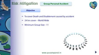 ∞ To cover Death and Disablement caused by accident
∞ 24 hrs cover – World Wide
∞ Minimum Group Size - 11
Objective
Group Personal AccidentRisk Mitigation
 