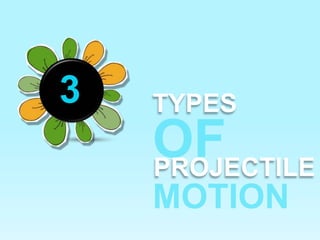 physics project projectile motion | PPTX