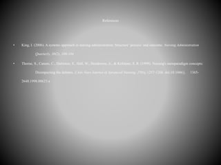 References
• King, I. (2006). A systems approach in nursing administration: Structure’ process’ and outcome. Nursing Administration
Quarterly, 30(2), 100-104.
• Thorne, S., Canam, C., Dahinten, S., Hall, W., Henderson, A., & Kirkham, S. R. (1998). Nursing's metaparadigm concepts:
Disimpacting the debates. J Adv Nurs Journal of Advanced Nursing, 27(6), 1257-1268. doi:10.1046/j. 1365-
2648.1998.00623.x
 
