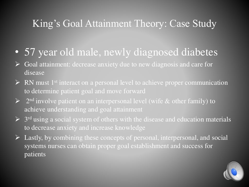 Imogene King Goal Attainment Theory Group Project image.