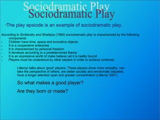 Group Powerpoint The Roles Of Play