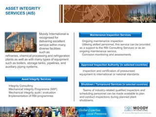 Quality Auditing and Assessments