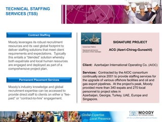  Local content strategies