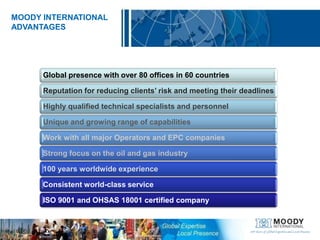  Well Control and Technical Training