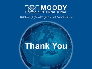  Management System Auditor Training