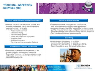 Site Construction Services