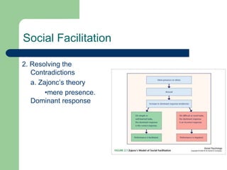 Social Facilitation
2. Resolving the
Contradictions
a. Zajonc’s theory
•mere presence.
Dominant response
 