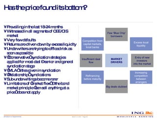 Has the price found its bottom? Prevailing in the last 18-24 months Witnessed in all segments of CEE/CIS market Very few defaults Returns are driven down by excess liquidity Underwriters are trying to offload risk as soon as possible ‘ Conservative’ syndication strategies applied for most deal – senior and general syndication stage ‘ MLA’ titles given in syndication ‘ Relationship’ syndications Sub-underwritings become rarer Limitations of ‘market flex’ – the bond market principle ‘can sell anything at a price’ does not apply MARKET DRIVERS Few ‘Blue Chip’ borrowers Insufficient deal flow Competition from capital markets, local banks Increasing competition between arrangers Entry of new investors  into the market Excess local liquidity Refinancing before maturity Big deals clubbed March 14, 2010 – Page  