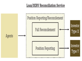 May 2006 – Page  