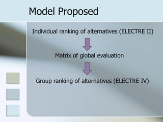 Model Proposed
Individual ranking of alternatives (ELECTRE II)



        Matrix of global evaluation



 Group ranking of alternatives (ELECTRE IV)
 