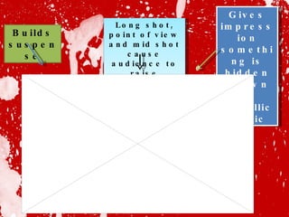 Builds suspense Gives impression something is hidden shown by metallic music Long shot, point of view and mid shot cause audience to raise questions on character 