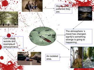 An isolated area. Committing suicide and example of schizophrenia. The atmosphere ‘s mood has changed. signify's something strange is going to happening . Shows  how paranoid they are. 