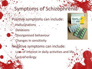 Symptoms of Schizophrenia Positive symptoms can include: Hallucinations Delusions Disorganised behaviour Changes in sensitivity Negative symptoms can include: Loss of interest in daily activities and life Lack of energy 