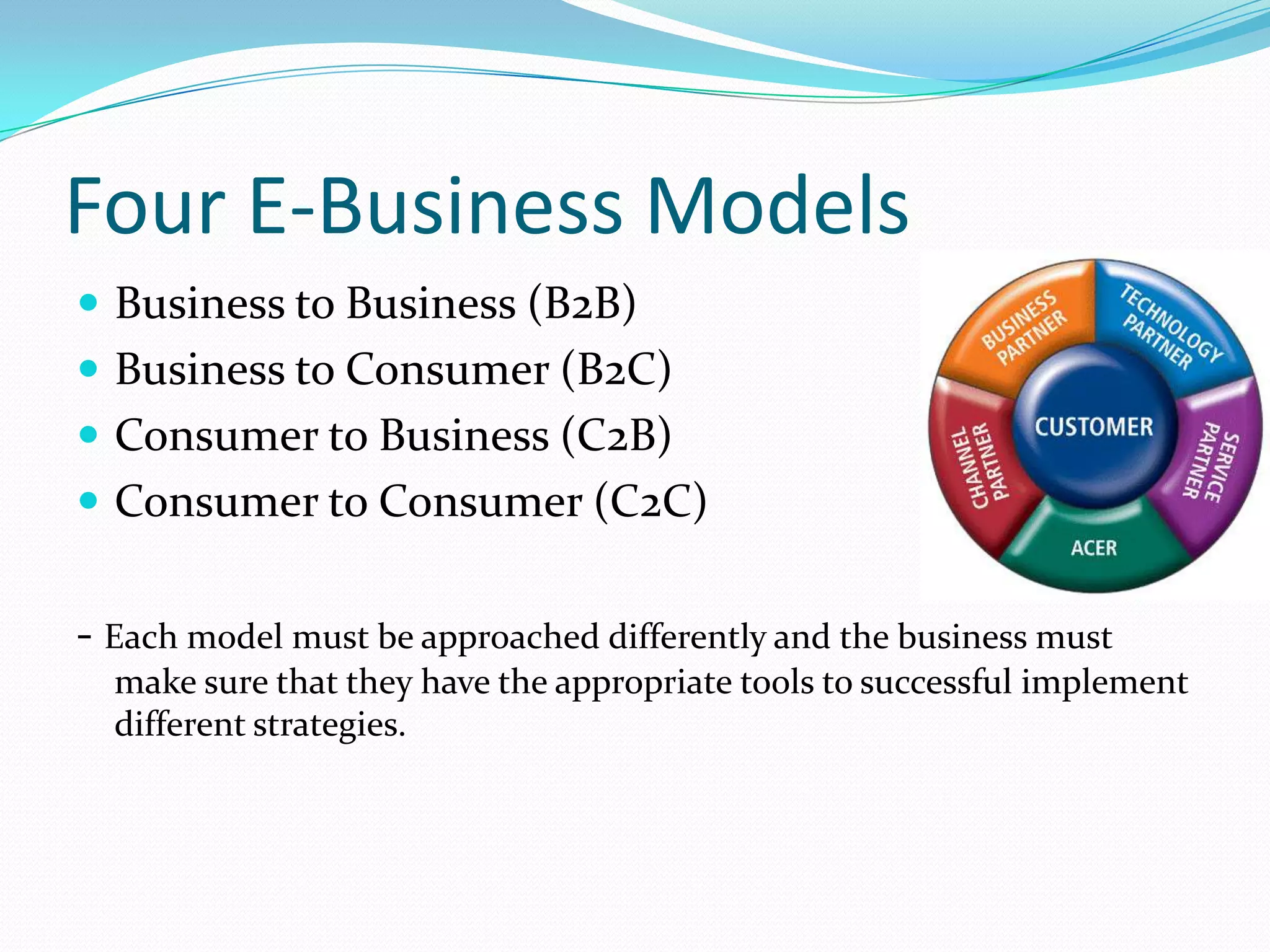 Four E-Business Models
 Business to Business (B2B)
 Business to Consumer (B2C)
 Consumer to Business (C2B)
 Consumer to Consumer (C2C)


- Each model must be approached differently and the business must
  make sure that they have the appropriate tools to successful implement
  different strategies.
 