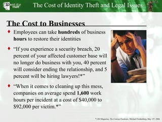 The Cost to Businesses <ul><li>Employees can take  hundreds  of business  hours  to restore their identities </li></ul><ul...