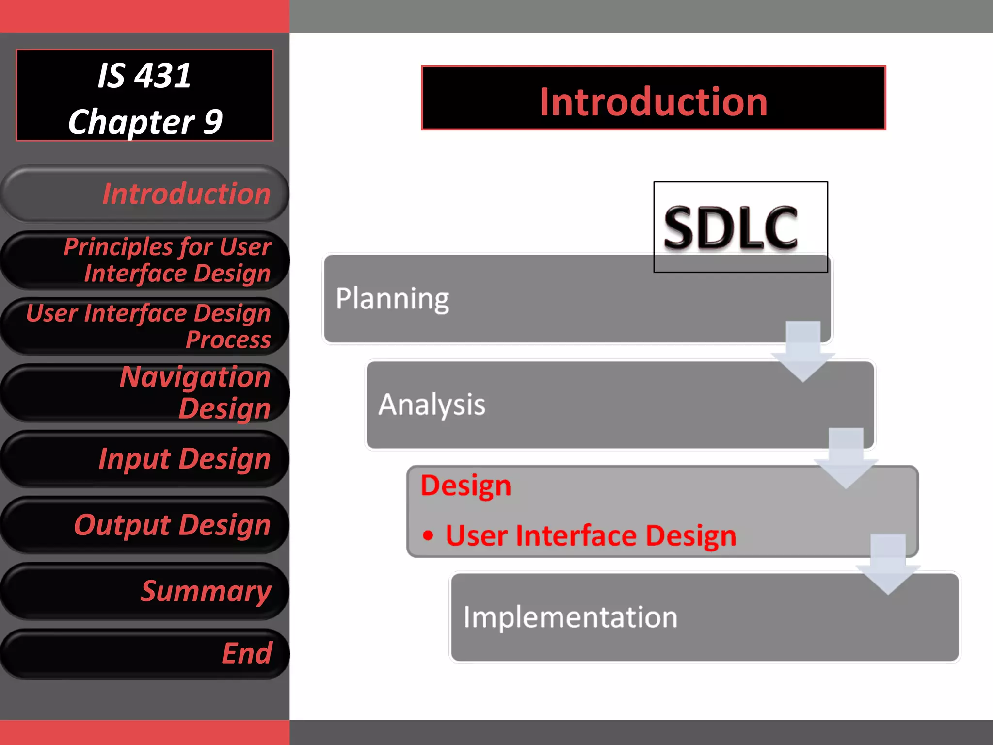 IS 431 Chapter 9 Introduction Introduction Principles for User Interface Design User Interface Design Process Navigation Design Input Design Output Design Summary End 