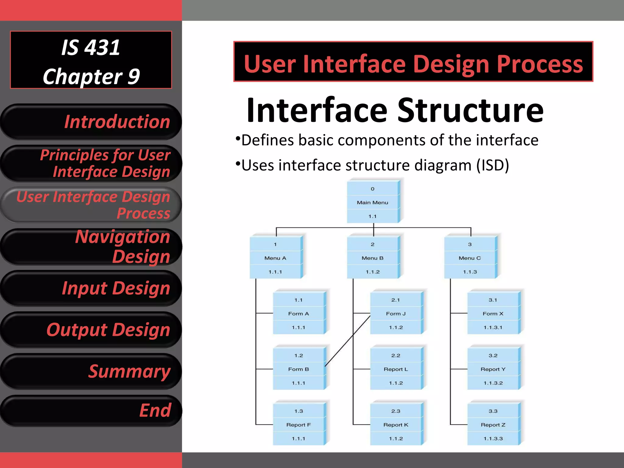 IS 431 Chapter 9 User Interface Design Process Interface Structure Defines basic components of the interface Uses interface structure d iagram  (ISD) Introduction Principles for User Interface Design User Interface Design Process Navigation Design Input Design Output Design Summary End 