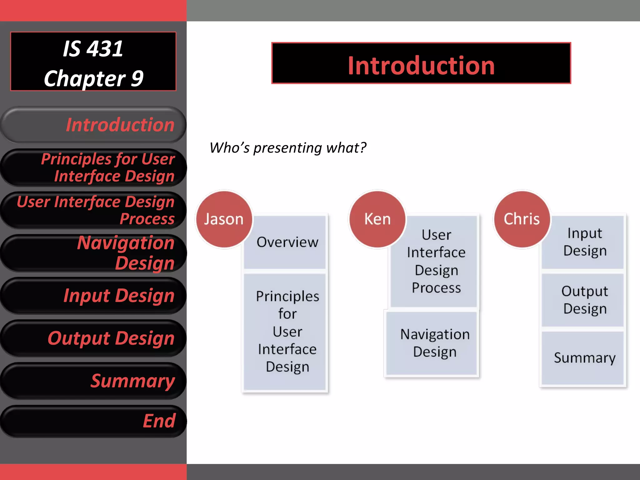 IS 431 Chapter 9 Introduction Who’s presenting what? Introduction Principles for User Interface Design User Interface Design Process Navigation Design Input Design Output Design Summary End 