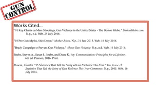Works Cited…
“10 Key Charts on Mass Shootings, Gun Violence in the United States - The Boston Globe." BostonGlobe.com.
N.p., n.d. Web. 24 July 2016.
"10 Pro-Gun Myths, Shot Down." Mother Jones. N.p., 31 Jan. 2013. Web. 16 July 2016.
"Brady Campaign to Prevent Gun Violence." About Gun Violence. N.p., n.d. Web. 16 July 2016.
Beebe, Steven A., Susan J. Beebe, and Diana K. Ivy. Communication: Principles for a Lifetime.
6th ed. Pearson, 2016. Print.
Mascia, Jennifer. "15 Statistics That Tell the Story of Gun Violence This Year." The Trace 15
Statistics That Tell the Story of Gun Violence This Year Comments. N.p., 2015. Web. 16
July 2016.
 