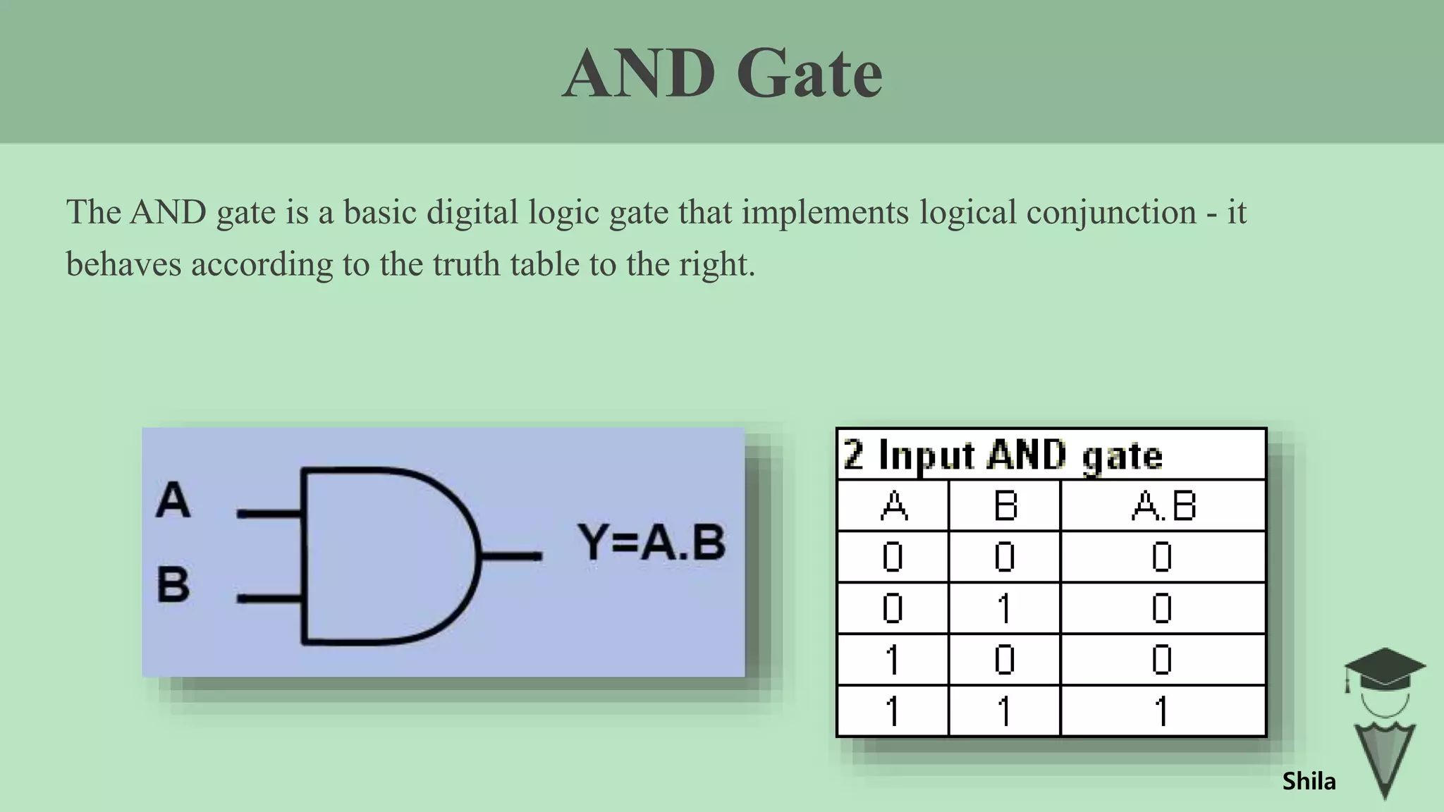 Expression of Basic Gates | PPT